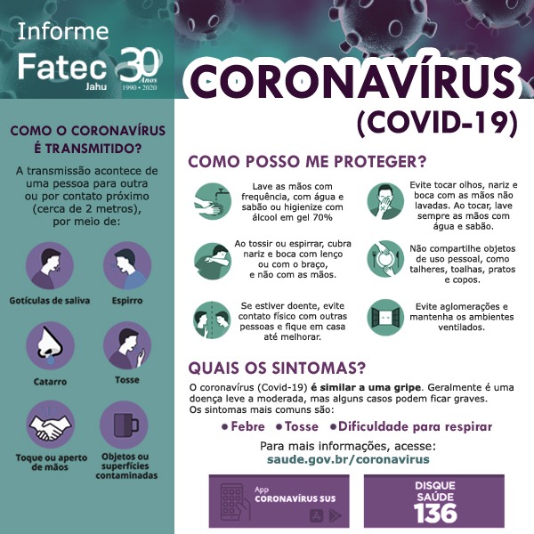 Covid-19 prevenção