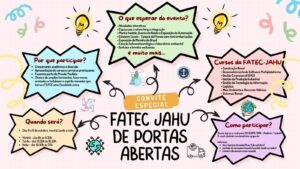 FATEC JAHU DE PORTAS ABERTAS 2025